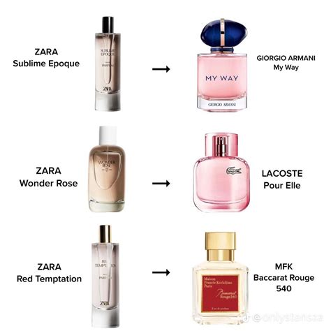 zara tuberose perfume dupe|Zara Perfume Dupes List: Over 230 Fragrances